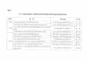 关于扬州市2022年建设工程招投标案例征集和评选活动表彰的通知_02.jpg